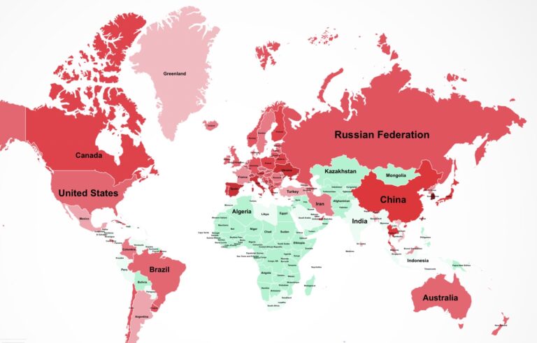 Fertility Rate by Country